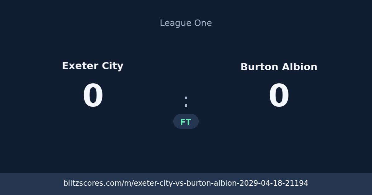 Exeter City vs Burton Albion score card