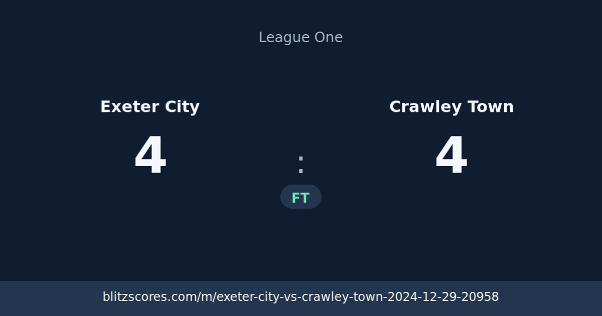 Exeter City vs Crawley Town score card