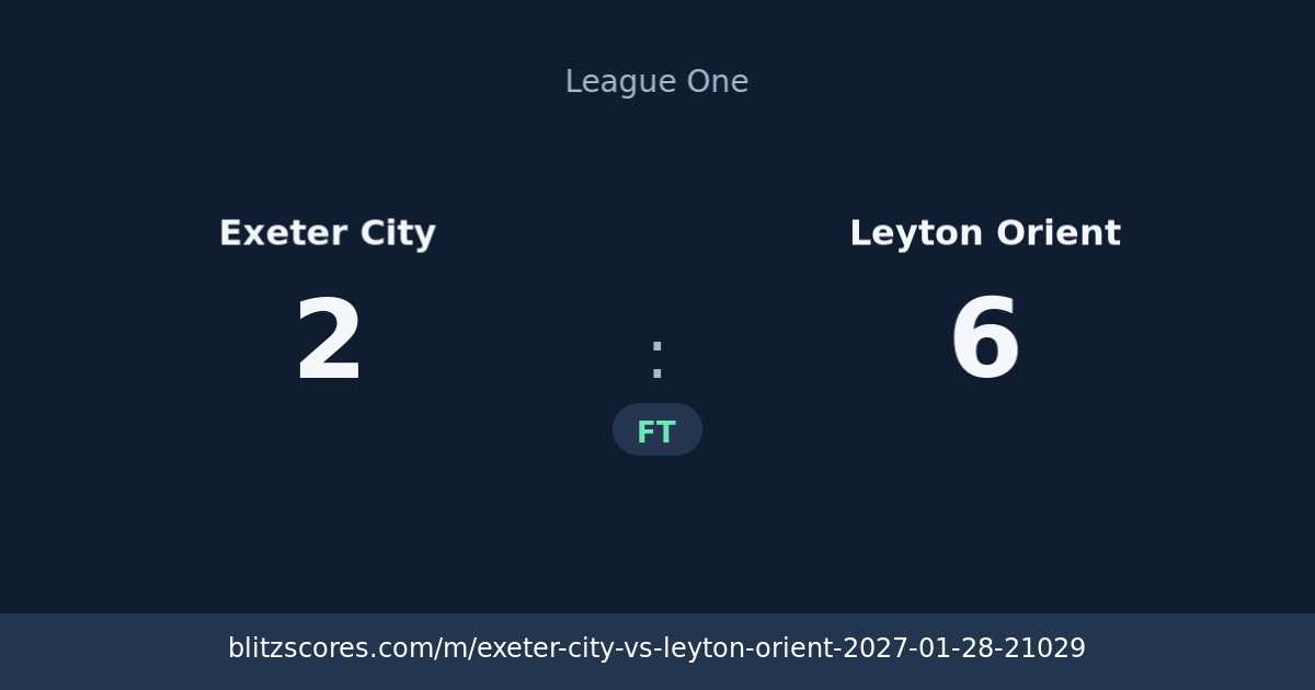 Exeter City vs Leyton Orient score card