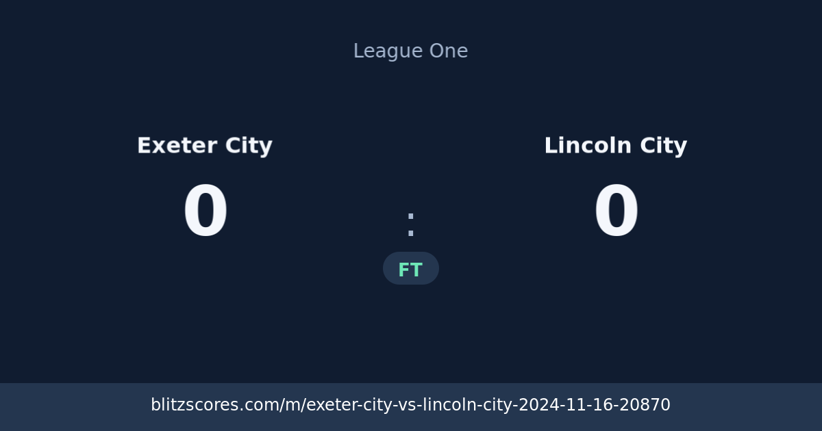 Exeter City vs Lincoln City score card