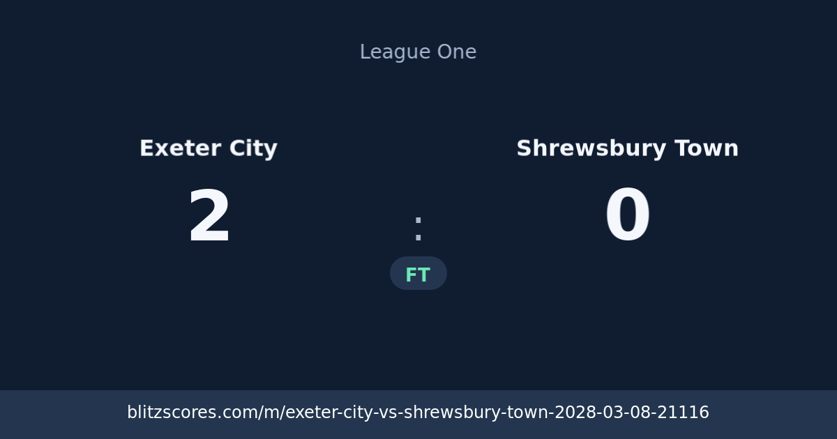 Exeter City vs Shrewsbury Town score card
