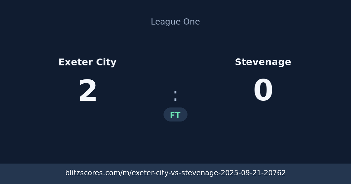 Exeter City vs Stevenage score card
