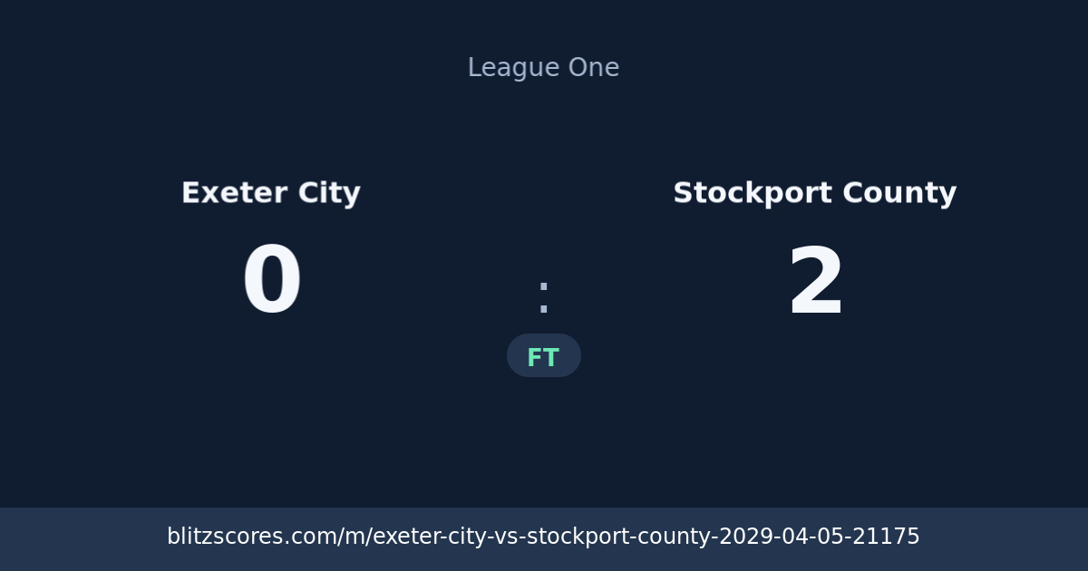 Exeter City vs Stockport County score card
