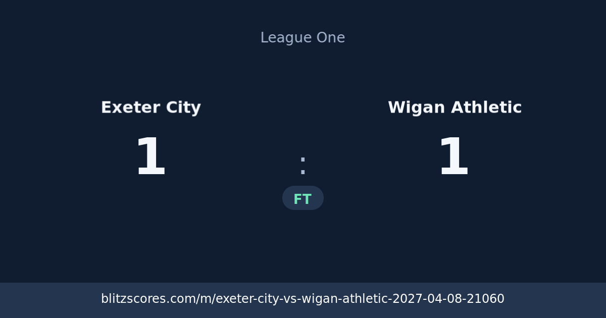 Exeter City vs Wigan Athletic score card