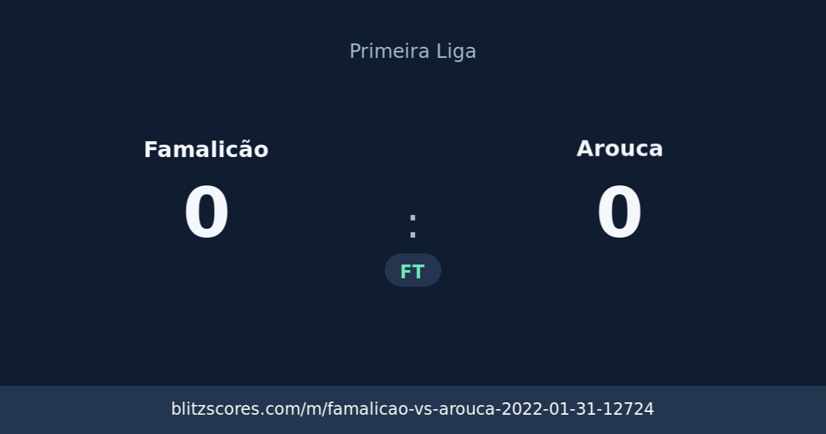 Famalicão vs Arouca score card