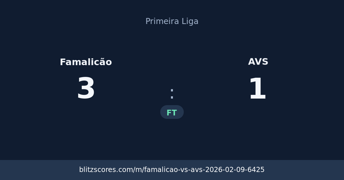 Famalicão vs AVS score card