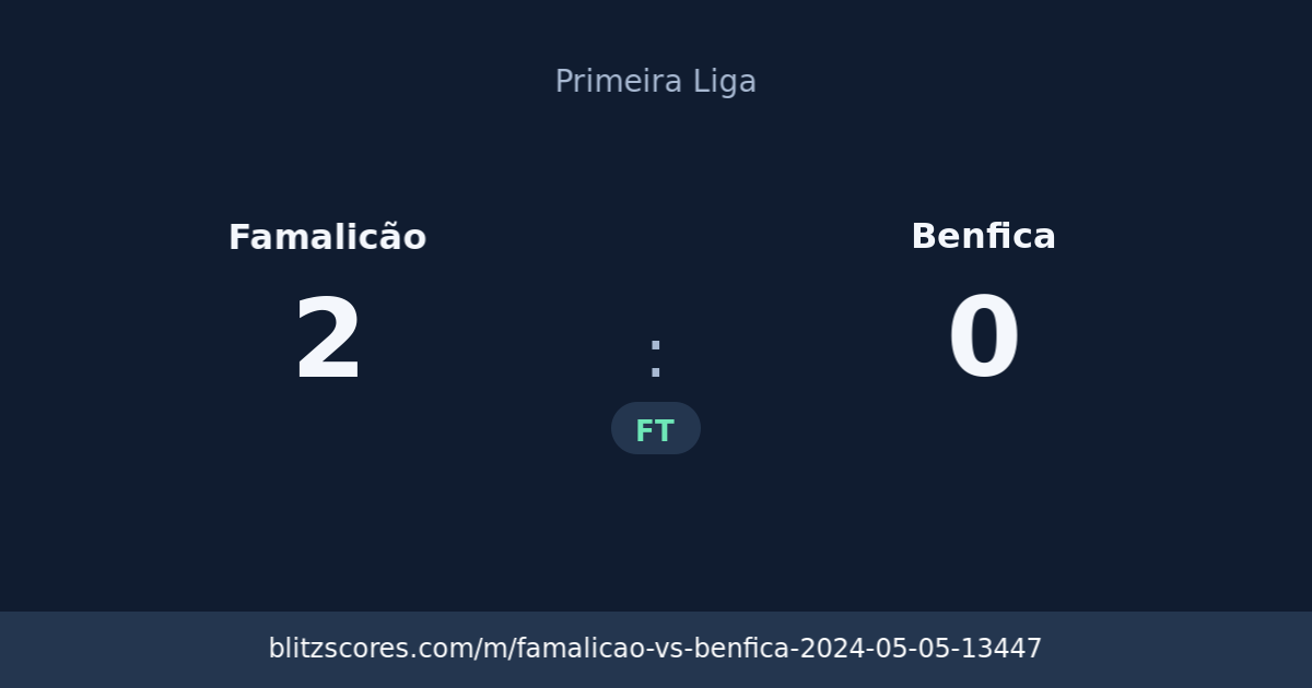 Famalicão vs Benfica score card