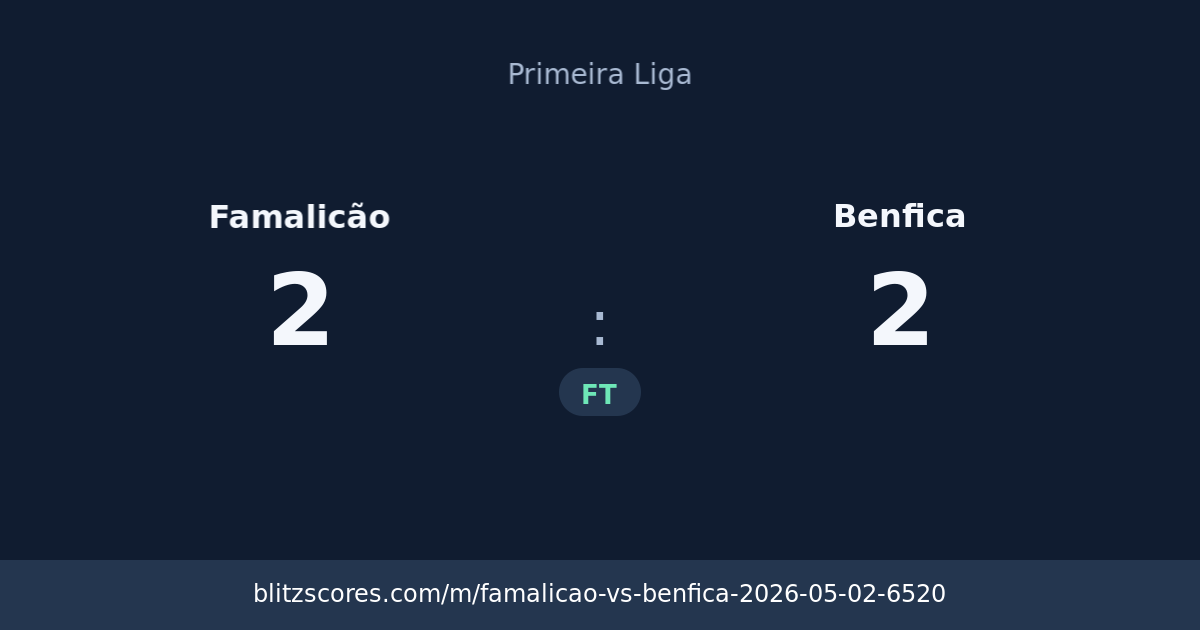 Famalicão vs Benfica score card
