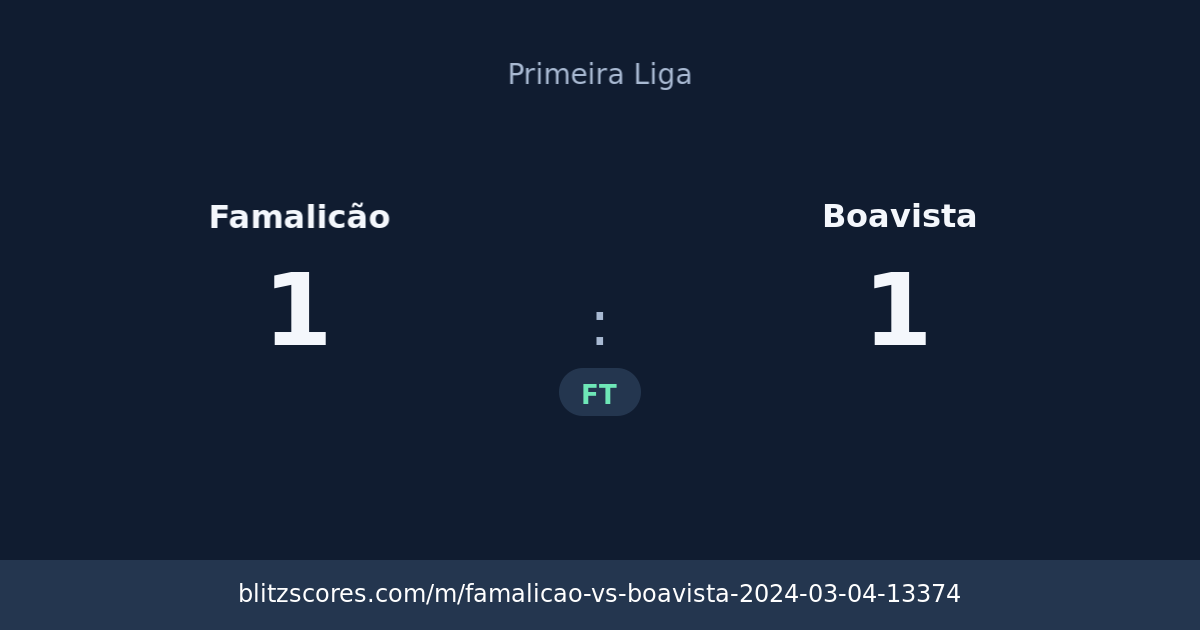 Famalicão vs Boavista score card