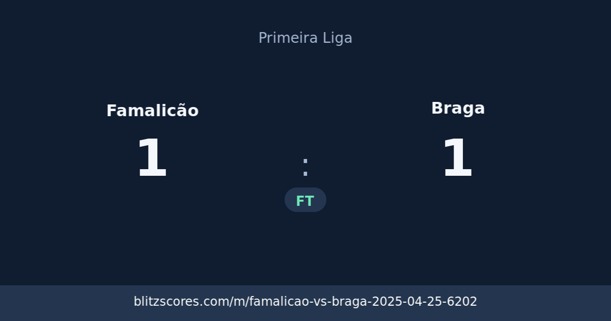 Famalicão vs Braga score card