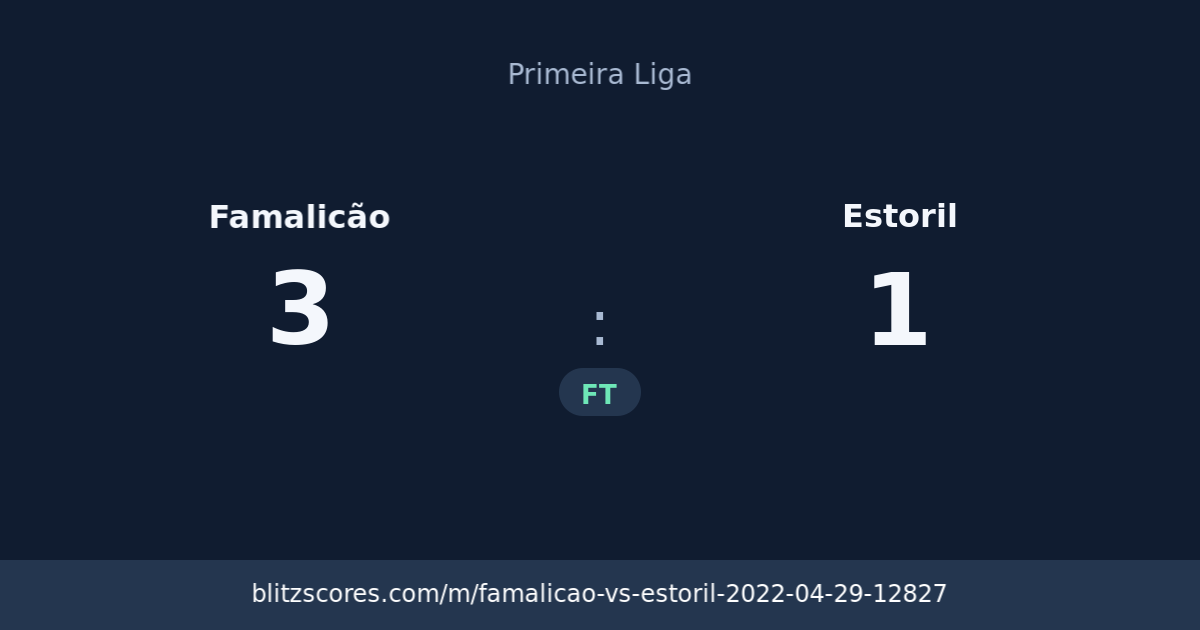 Famalicão vs Estoril score card