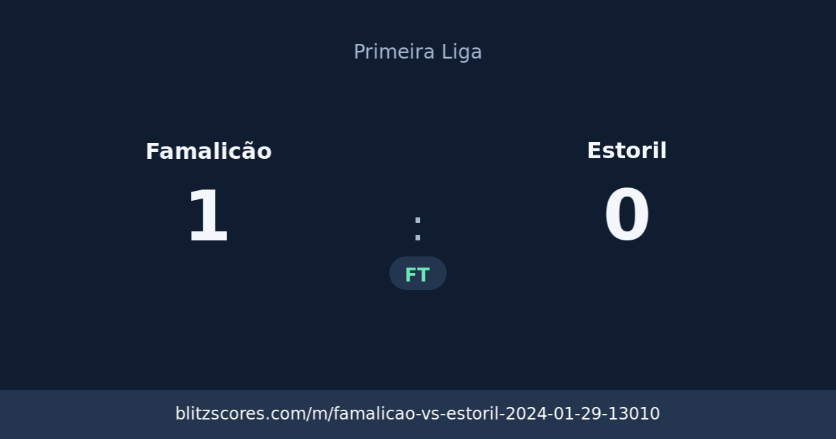 Famalicão vs Estoril score card