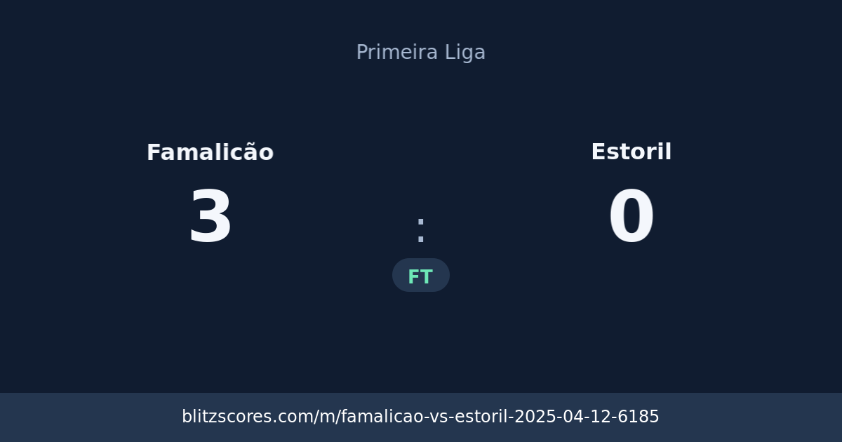 Famalicão vs Estoril score card