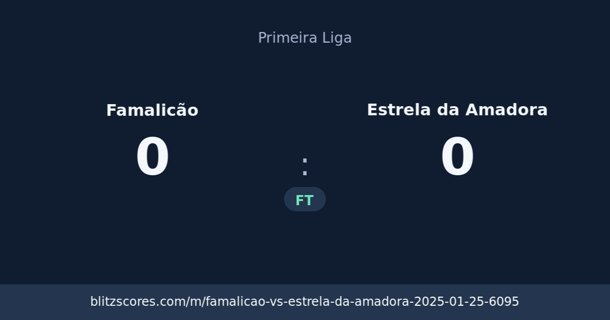 Famalicão vs Estrela da Amadora score card