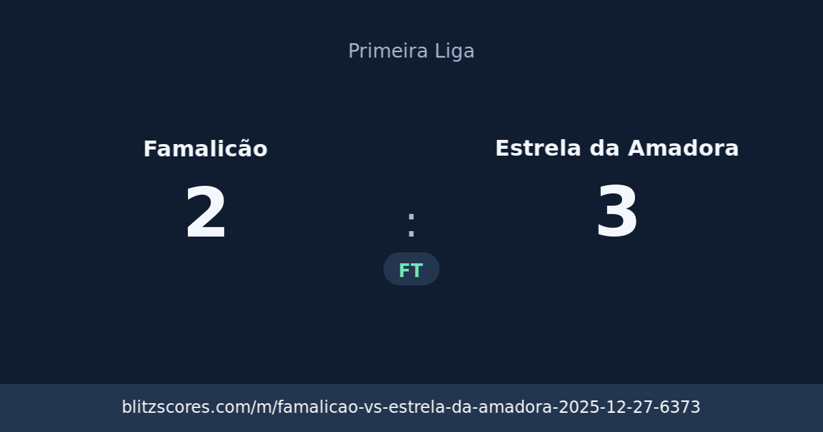 Famalicão vs Estrela da Amadora score card