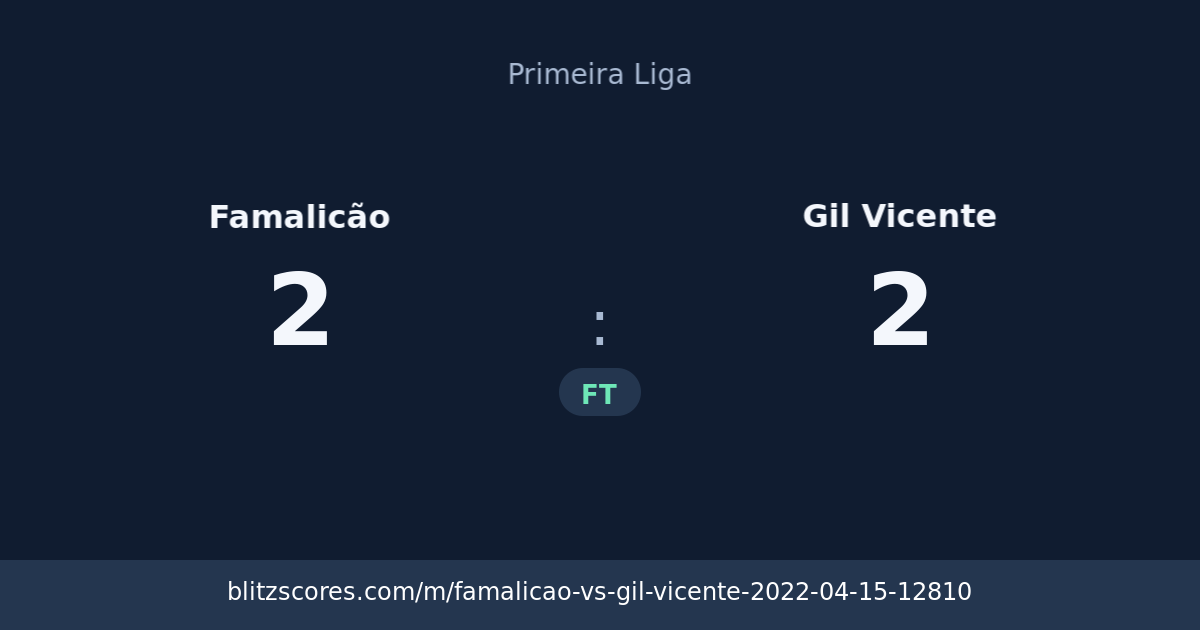 Famalicão vs Gil Vicente score card