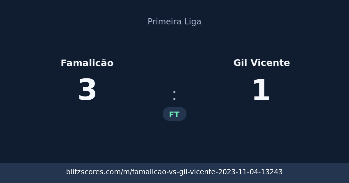 Famalicão vs Gil Vicente score card