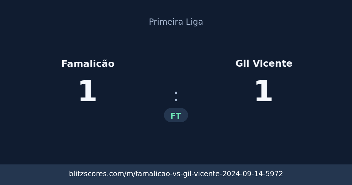 Famalicão vs Gil Vicente score card