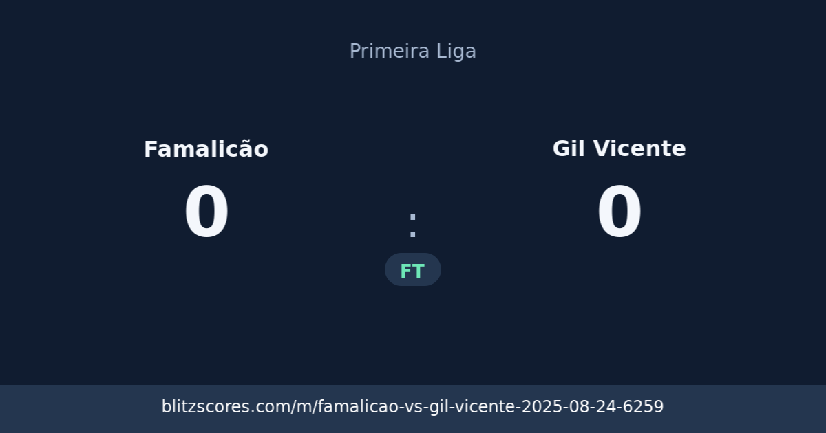 Famalicão vs Gil Vicente score card