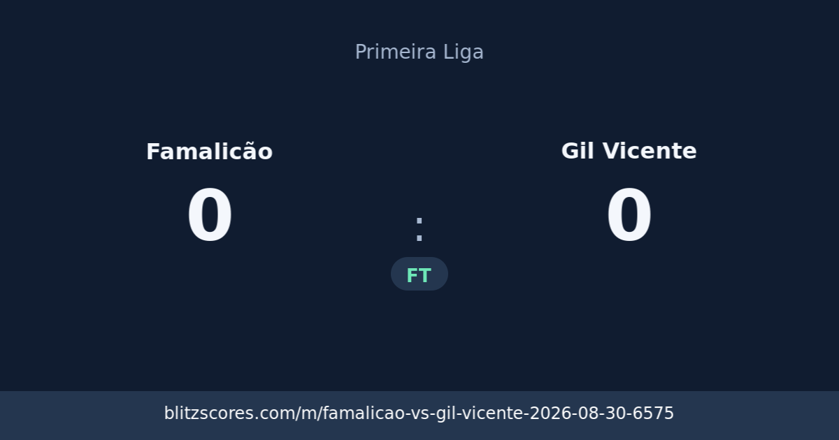 Famalicão vs Gil Vicente score card