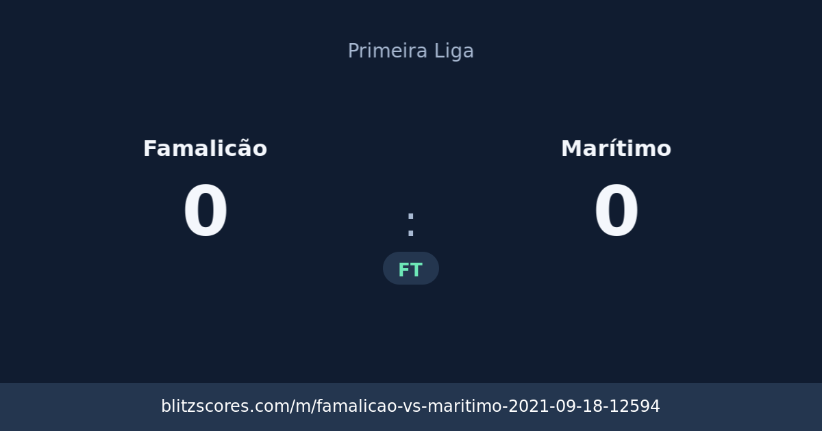 Famalicão vs Marítimo score card