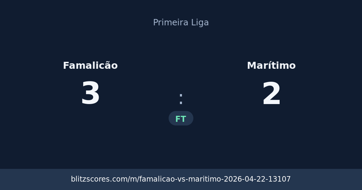 Famalicão vs Marítimo score card