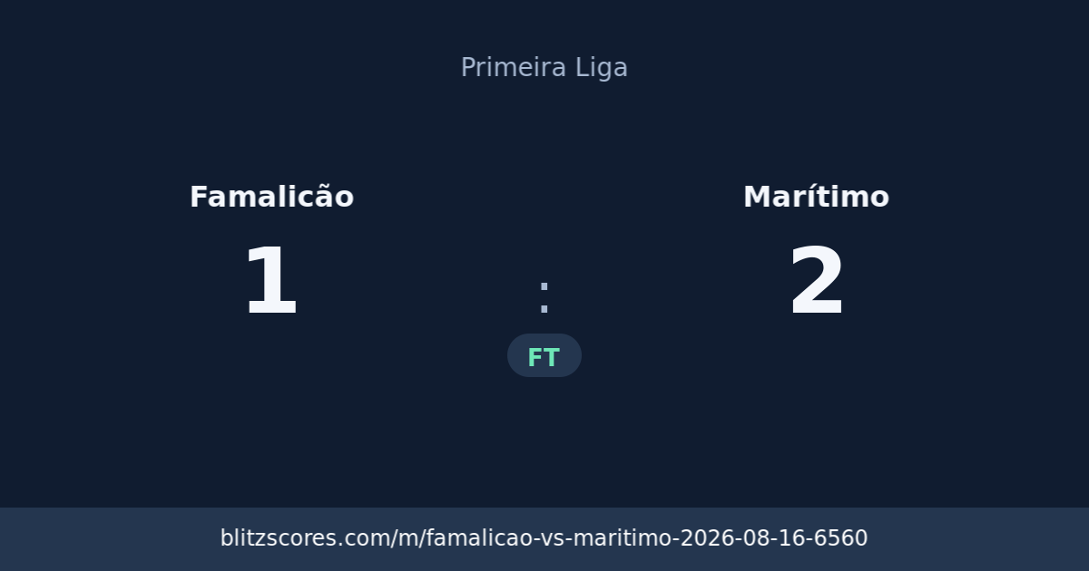 Famalicão vs Marítimo score card