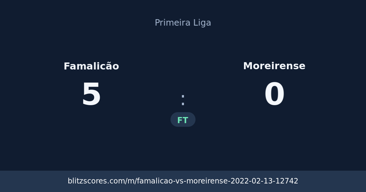 Famalicão vs Moreirense score card