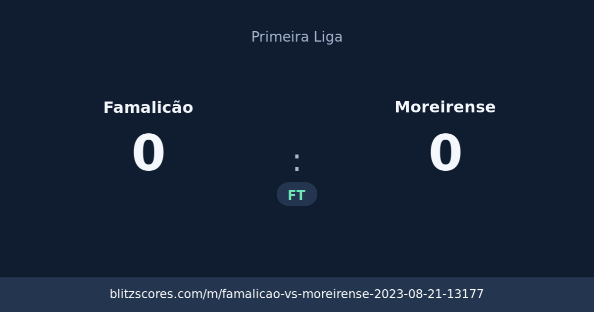 Famalicão vs Moreirense score card