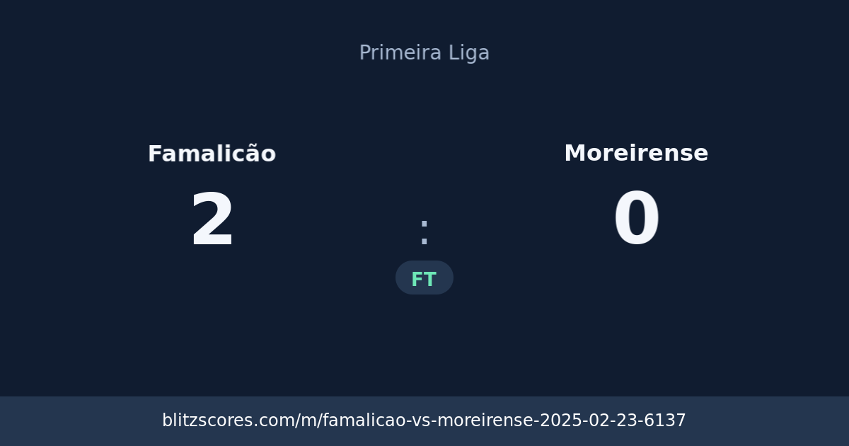 Famalicão vs Moreirense score card