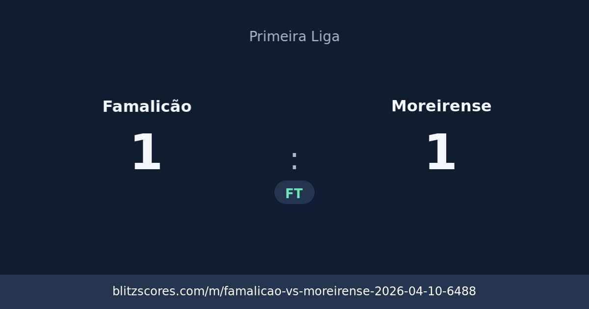 Famalicão vs Moreirense score card