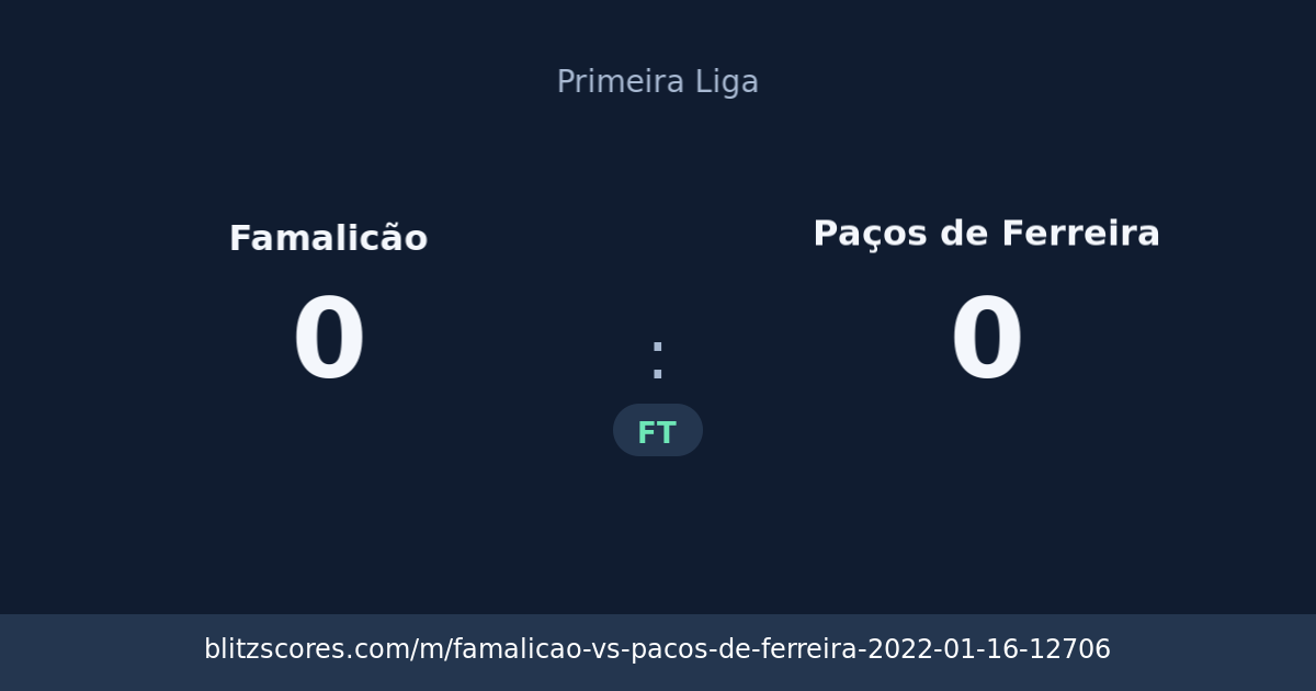 Famalicão vs Paços de Ferreira score card