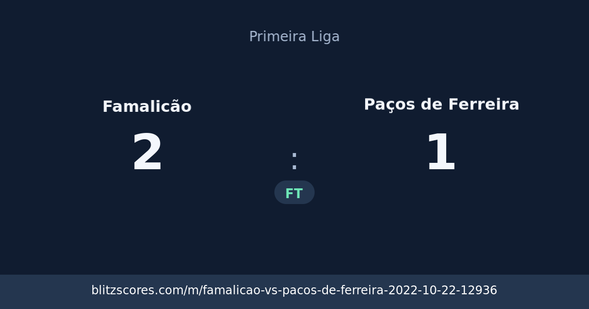 Famalicão vs Paços de Ferreira score card