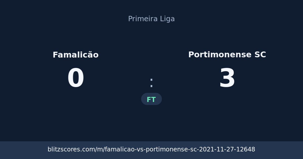 Famalicão vs Portimonense SC score card
