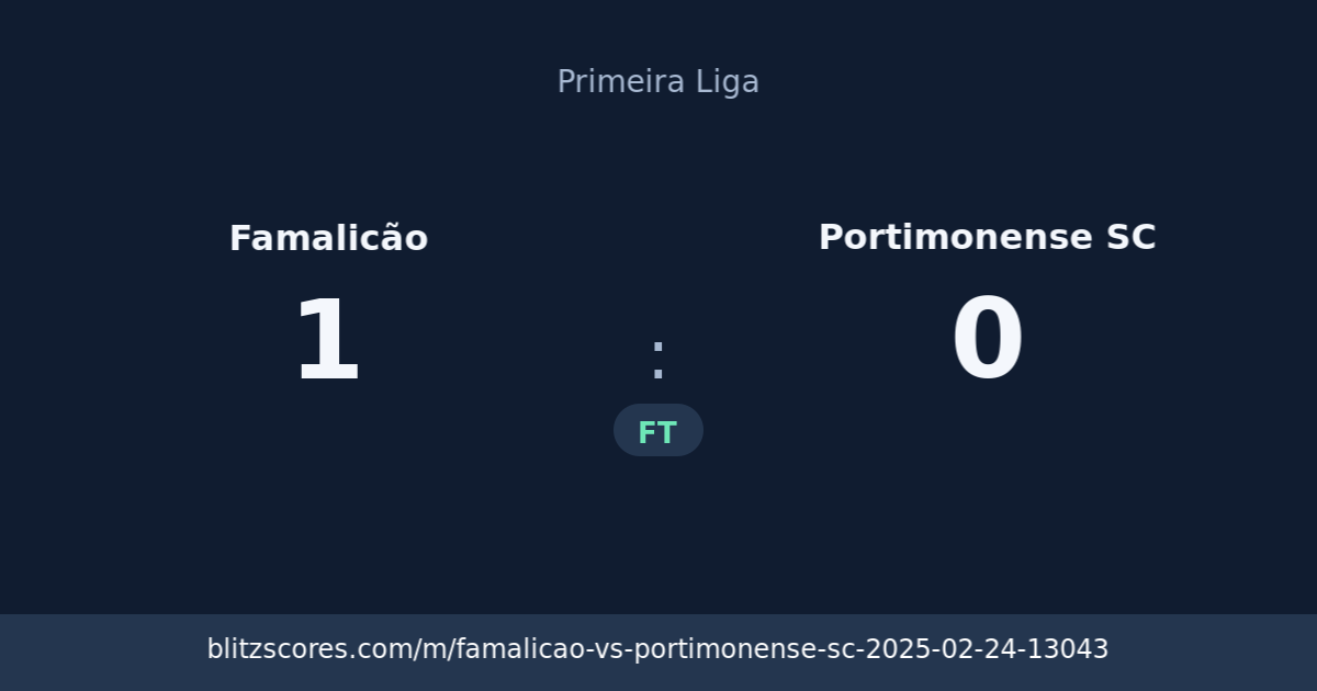 Famalicão vs Portimonense SC score card