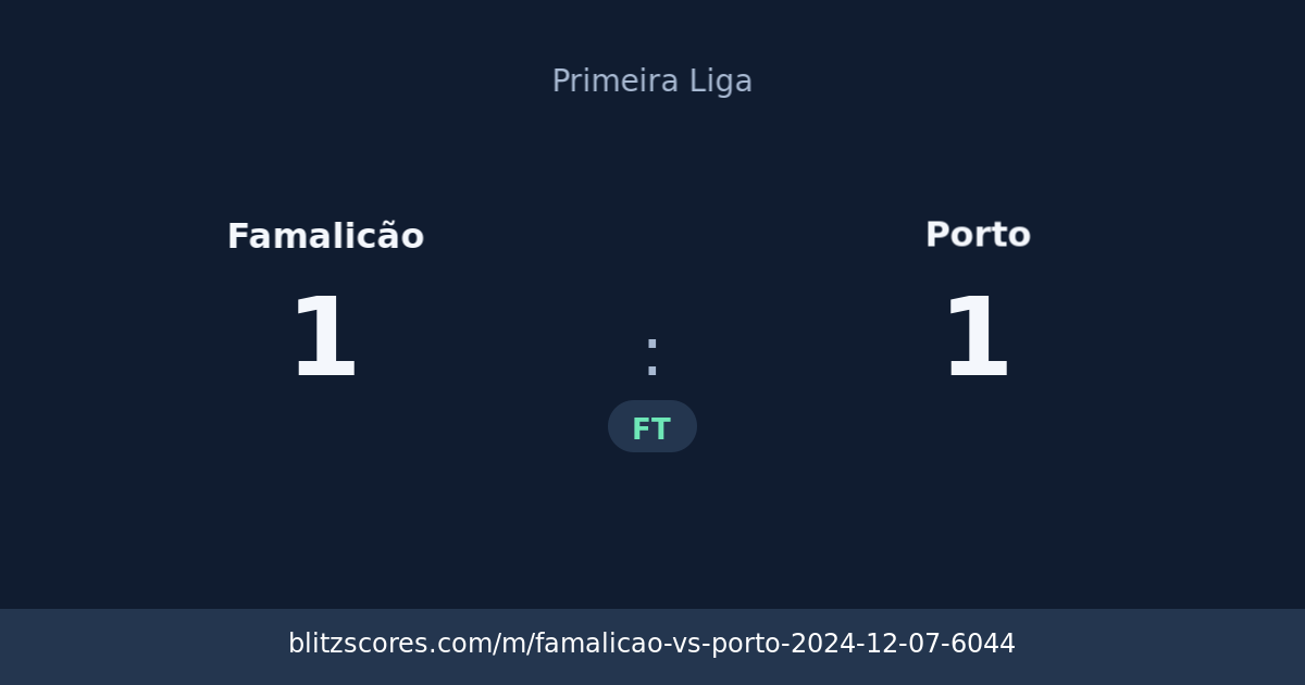 Famalicão vs Porto score card