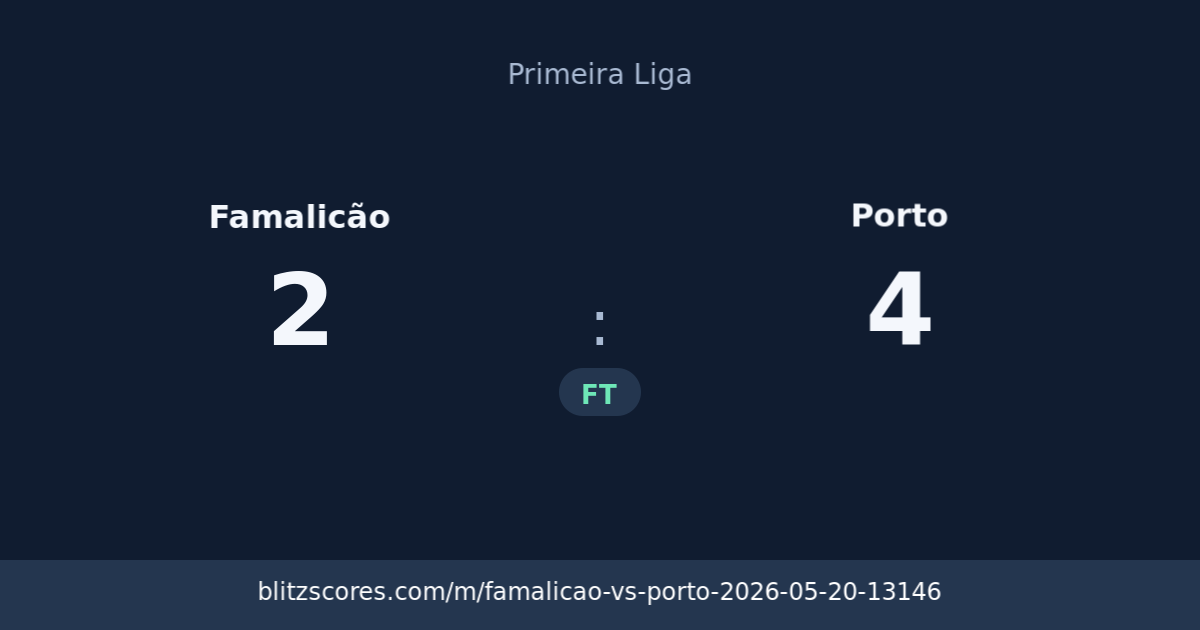 Famalicão vs Porto score card