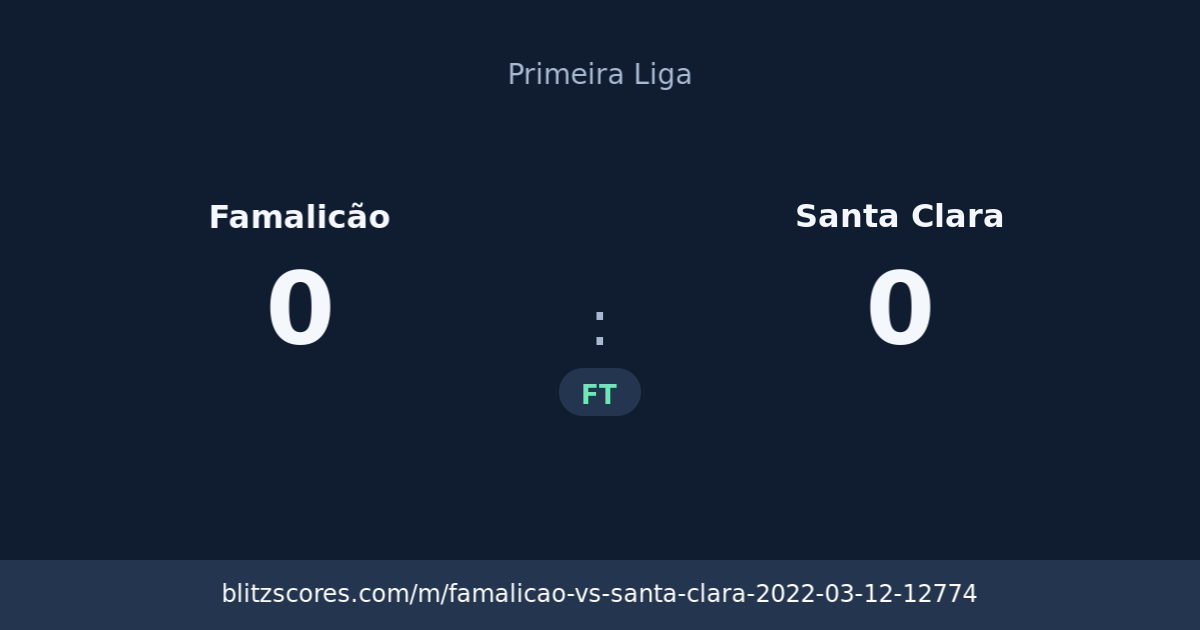 Famalicão vs Santa Clara score card