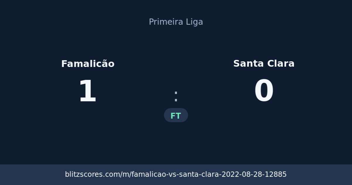 Famalicão vs Santa Clara score card
