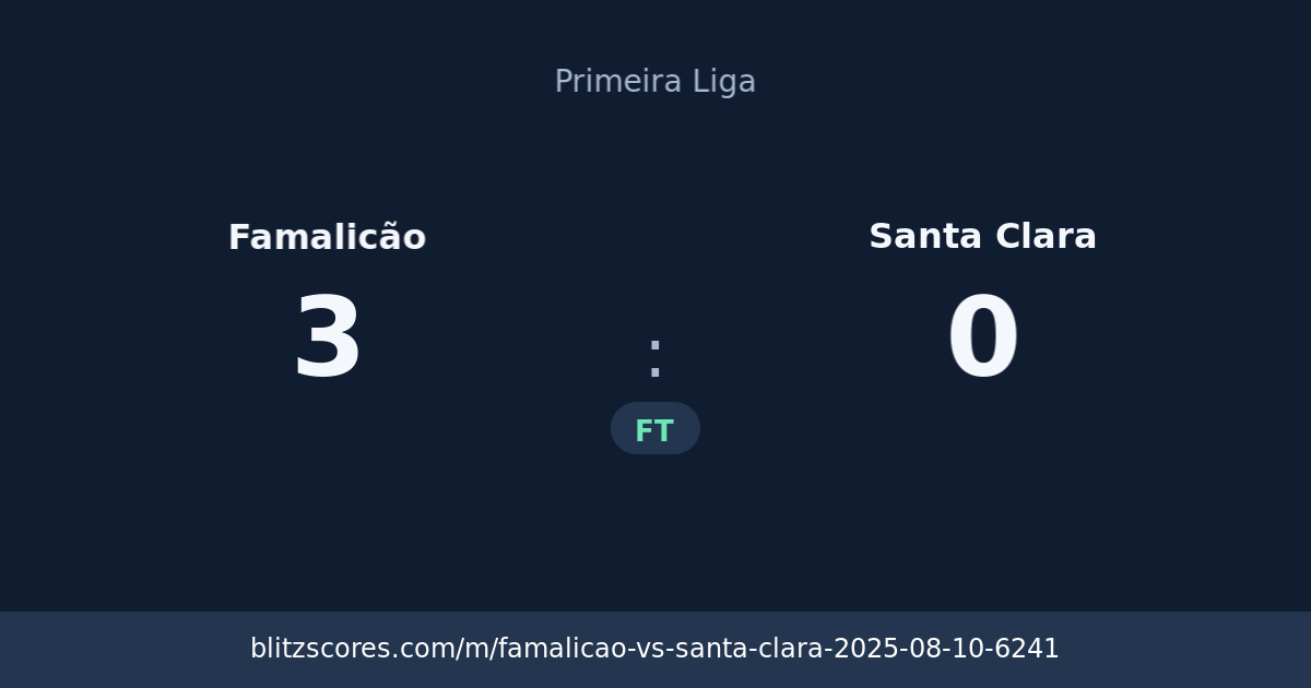 Famalicão vs Santa Clara score card
