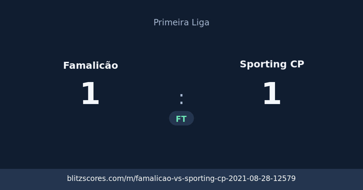 Famalicão vs Sporting CP score card