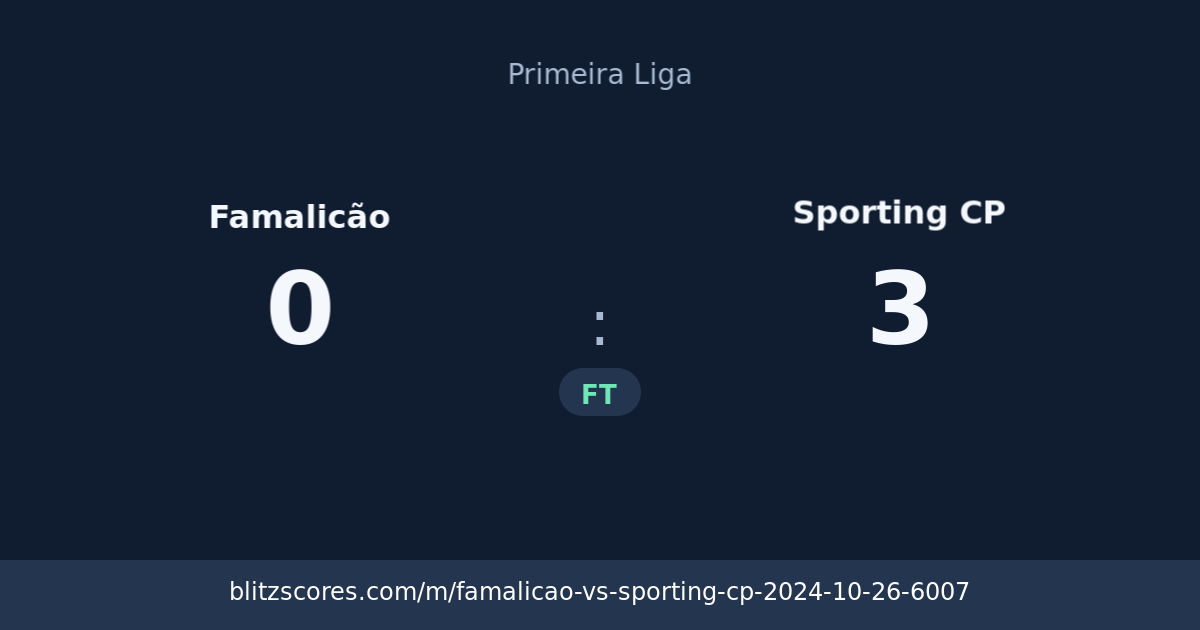 Famalicão vs Sporting CP score card