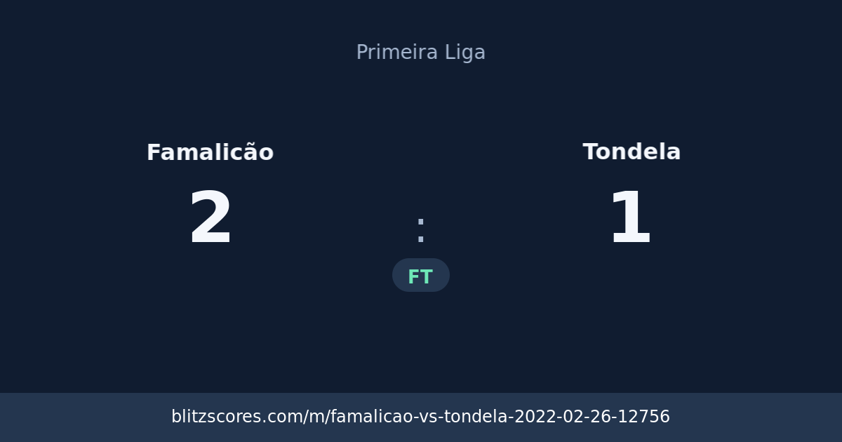 Famalicão vs Tondela score card
