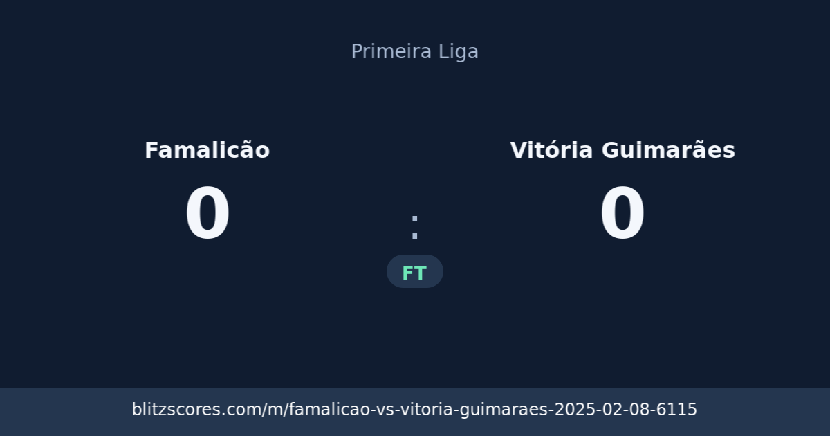 Famalicão vs Vitória Guimarães score card