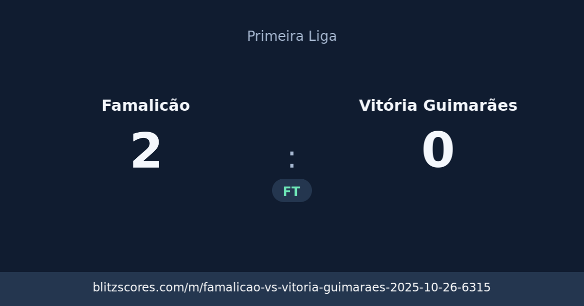 Famalicão vs Vitória Guimarães score card