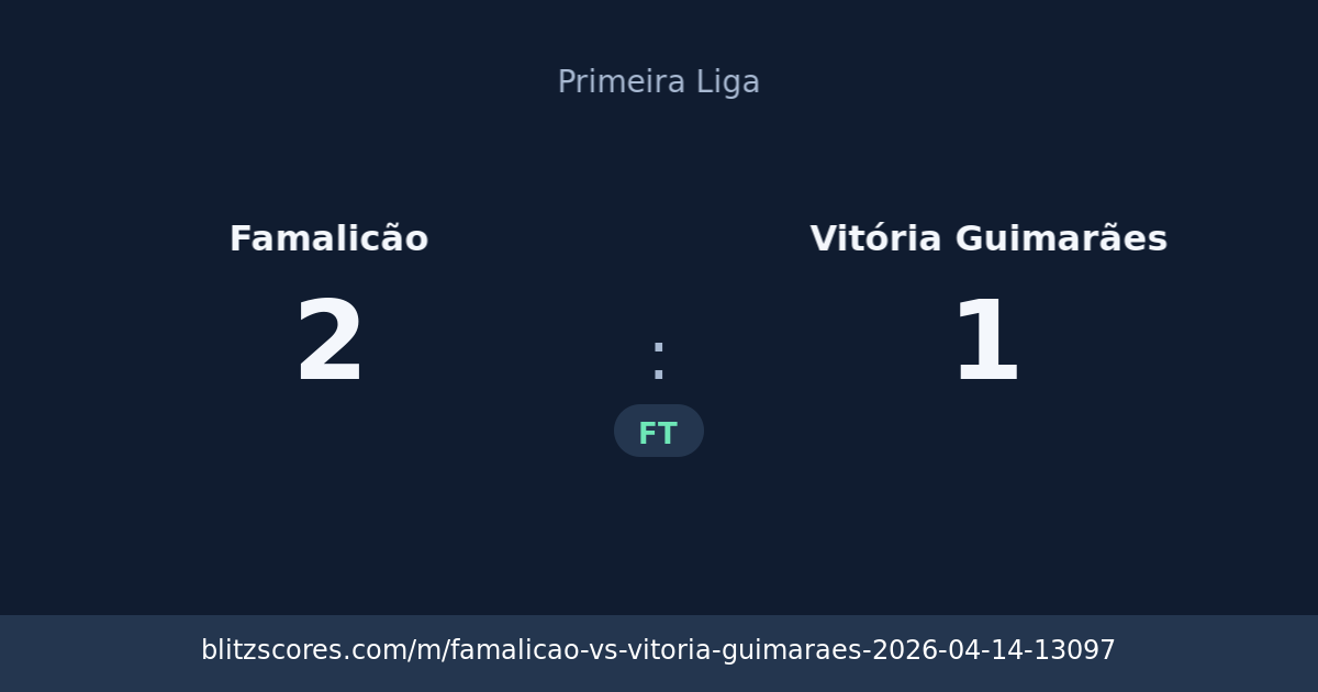 Famalicão vs Vitória Guimarães score card