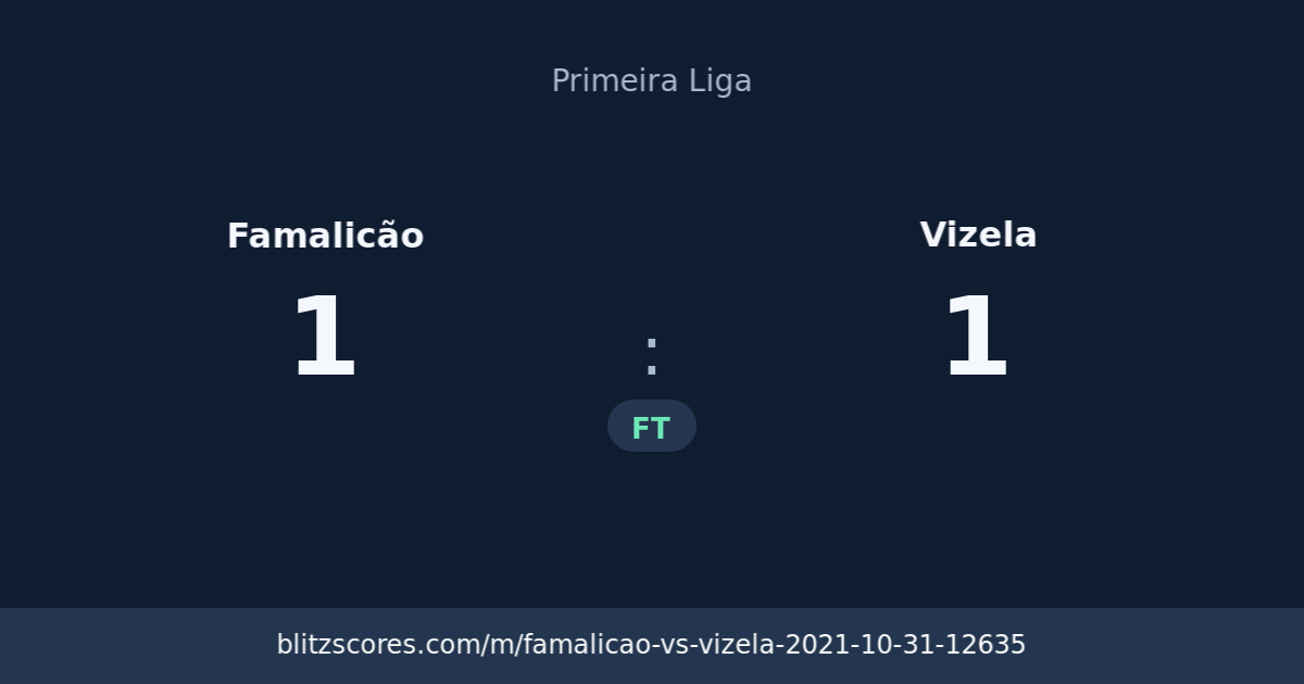 Famalicão vs Vizela score card