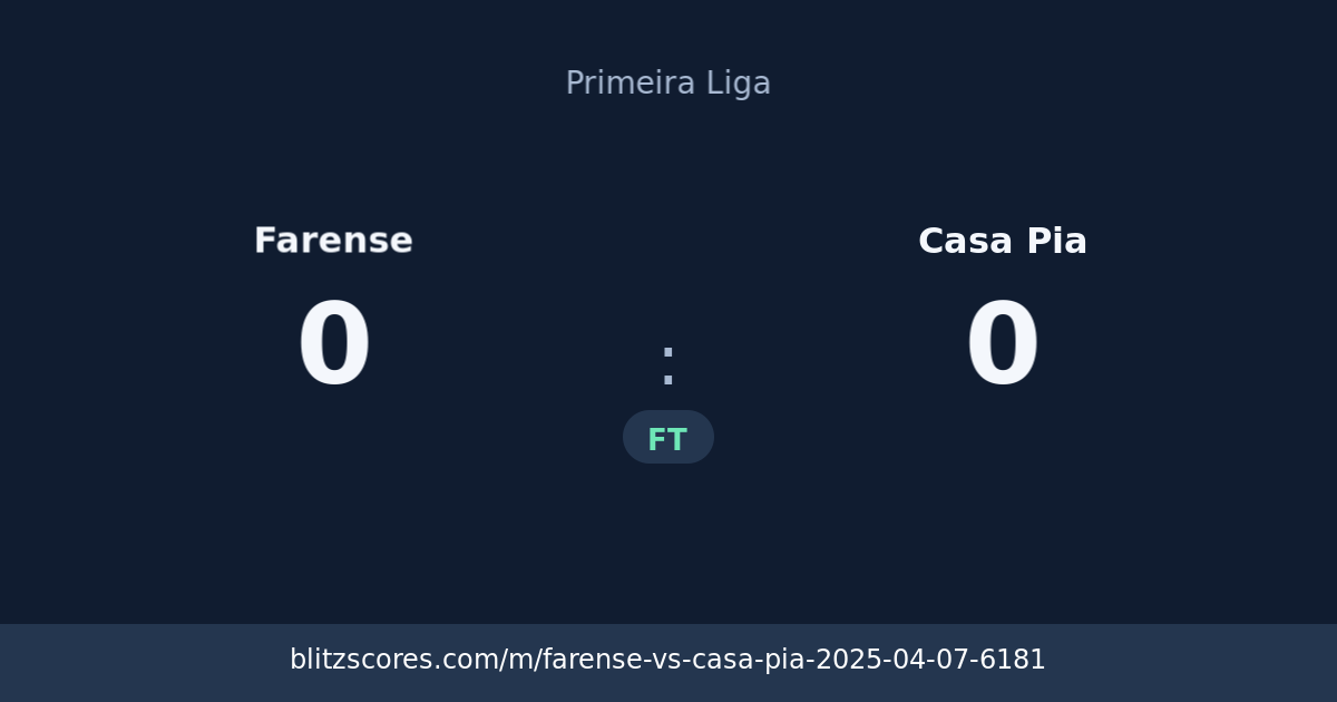 Farense vs Casa Pia score card