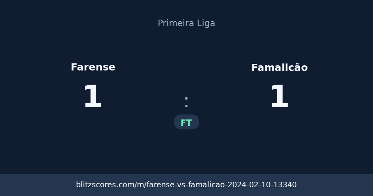 Farense vs Famalicão score card