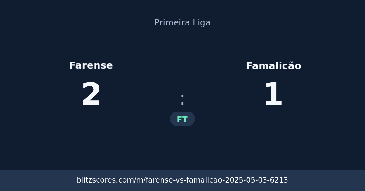 Farense vs Famalicão score card